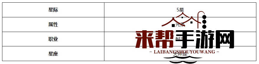 《第七史诗》操作员赛珂兰特角色介绍