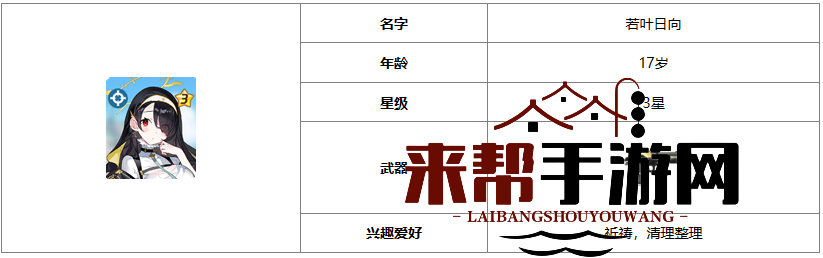 《蔚蓝档案》日向角色介绍一览